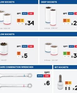 Kobalt Mechanics Tool Sets 319-Piece Standard (SAE) and Metric Combination Polished Chrome Mechanics Tool Set (1/4-in; 3/8-in) -Kobalt Sales Shop 15100862