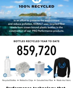 Kobalt Hats Kobalt Black Performance Ball Cap -Kobalt Sales Shop 44366413